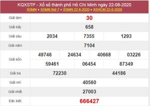 Dự đoán XSHCM 24/8/2020 - KQXS Hồ Chí Minh thứ 2