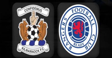 Soi kèo bóng đá hôm nay Kilmarnock vs Rangers, 3h ngày 19/1