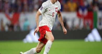 Nhận định kết quả Ba Lan vs Albania, 1h45 ngày 28/3