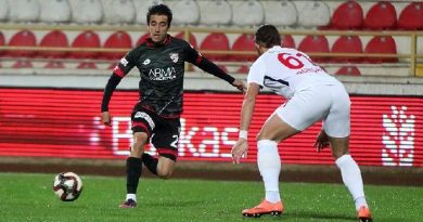 Nhận định trận Belediyespor vs Boluspor, 21h00 ngày 25/12